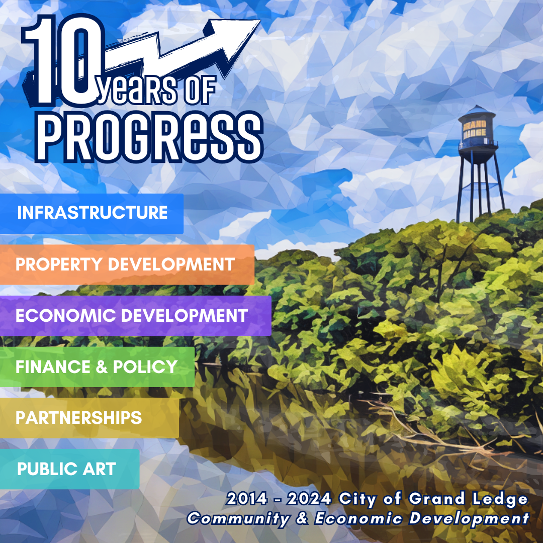 Ten Yrs Progress Cover